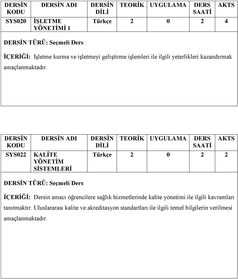 SYS022 ADI KALİTE YÖNETİM SİSTEMLERİ Türkçe 2 0 2 2 TÜRÜ: Seçmeli Ders İÇERİĞİ: Dersin amacı öğrencilere sağlık