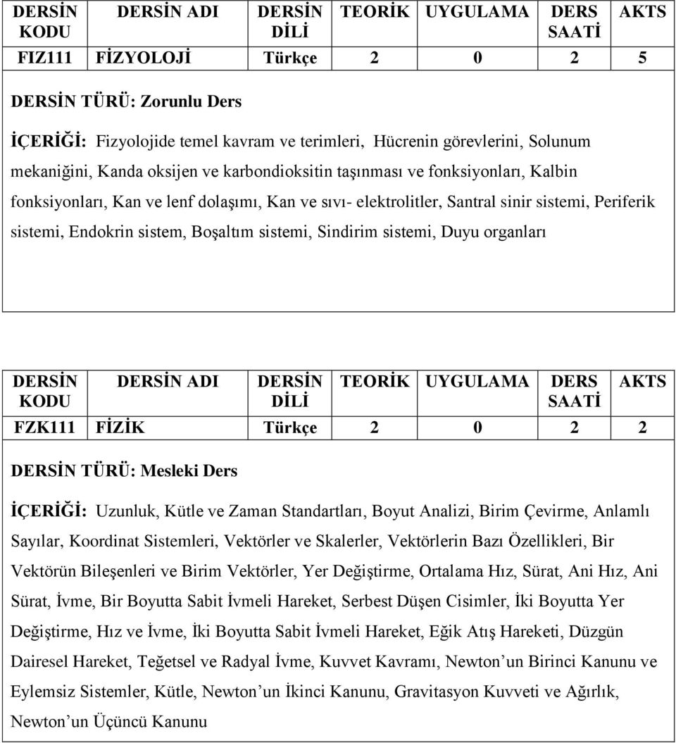 ADI FZK111 FİZİK Türkçe 2 0 2 2 TÜRÜ: Mesleki Ders İÇERİĞİ: Uzunluk, Kütle ve Zaman Standartları, Boyut Analizi, Birim Çevirme, Anlamlı Sayılar, Koordinat Sistemleri, Vektörler ve Skalerler,