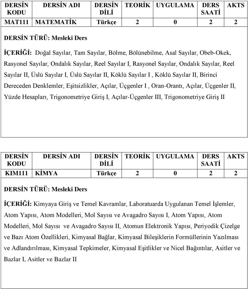 Üçgenler II, Yüzde Hesapları, Trigonometriye Giriş I, Açılar-Üçgenler III, Trigonometriye Giriş II ADI KIM111 KİMYA Türkçe 2 0 2 2 TÜRÜ: Mesleki Ders İÇERİĞİ: Kimyaya Giriş ve Temel Kavramlar,