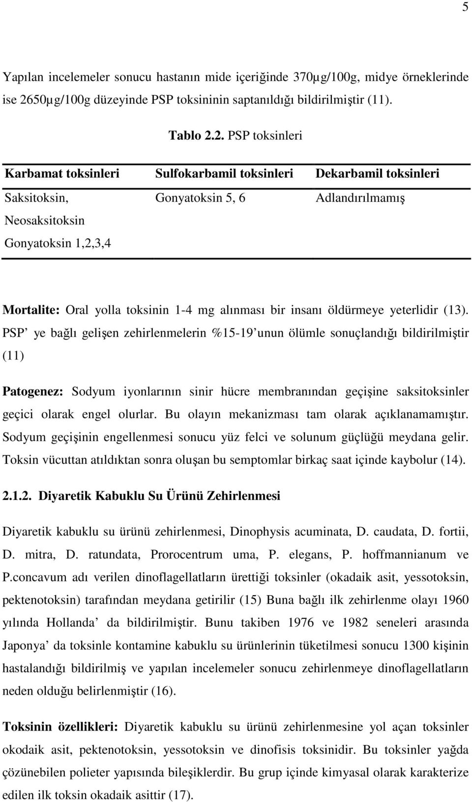 2. PSP toksinleri Karbamat toksinleri Sulfokarbamil toksinleri Dekarbamil toksinleri Saksitoksin, Gonyatoksin 5, 6 Adlandırılmamış Neosaksitoksin Gonyatoksin 1,2,3,4 Mortalite: Oral yolla toksinin