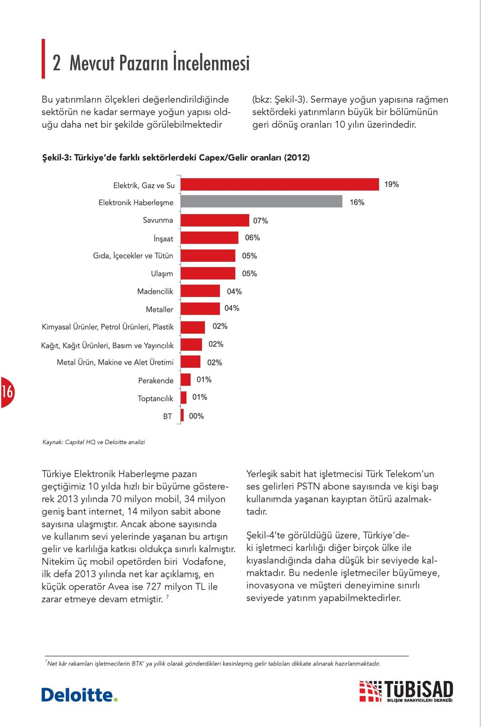 Şekil-3: Türkiye de farklı sektörlerdeki Capex/Gelir oranları (2012) 16 Kaynak: Capital HQ ve Deloitte analizi Türkiye Elektronik Haberleşme pazarı geçtiğimiz 10 yılda hızlı bir büyüme göstererek