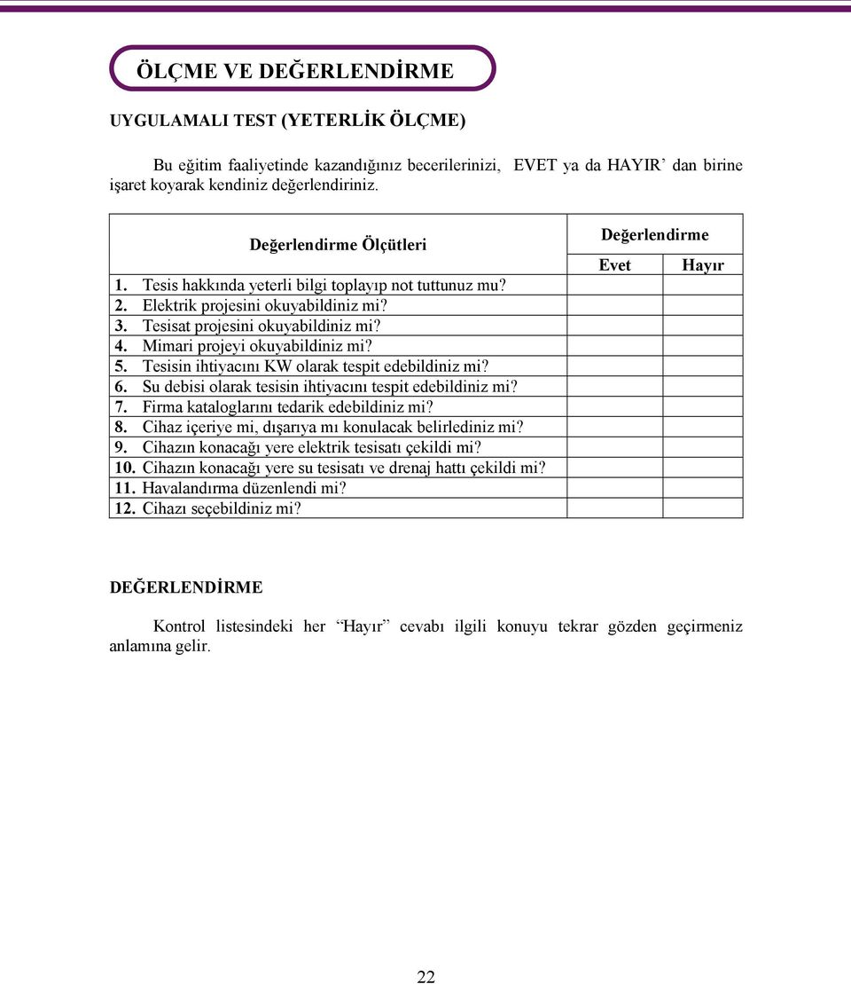 Tesisat projesini okuyabildiniz mi? Mimari projeyi okuyabildiniz mi? Tesisin ihtiyacını KW olarak tespit edebildiniz mi? Su debisi olarak tesisin ihtiyacını tespit edebildiniz mi?