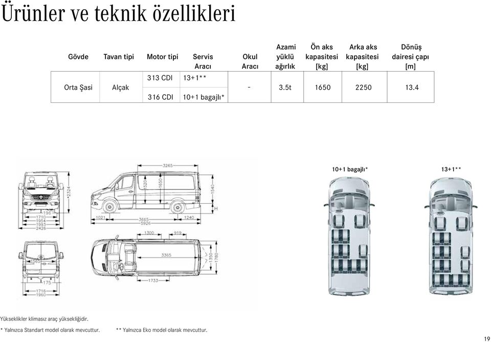 Şasi Alçak 3.5t 1650 2250 13.