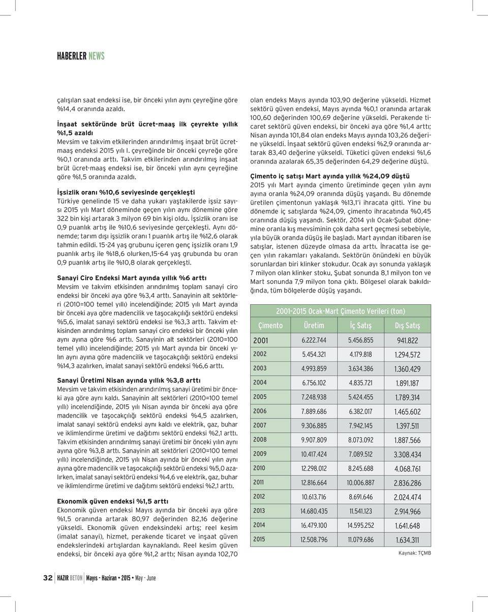 çeyreğinde bir önceki çeyreğe göre %0,1 oranında arttı. Takvim etkilerinden arındırılmış inşaat brüt ücret-maaş endeksi ise, bir önceki yılın aynı çeyreğine göre %1,5 oranında azaldı.