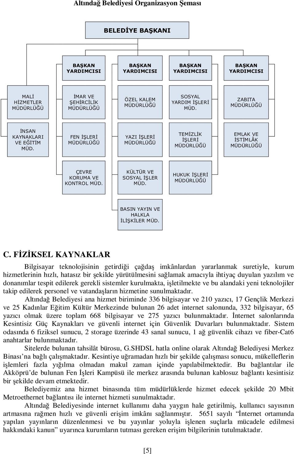 FEN İŞLERİ MÜDÜRLÜĞÜ YAZI İŞLERİ MÜDÜRLÜĞÜ TEMİZLİK İŞLERİ MÜDÜRLÜĞÜ EMLAK VE İSTİMLÂK MÜDÜRLÜĞÜ ÇEVRE KORUMA VE KONTROL MÜD. KÜLTÜR VE SOSYAL İŞLER MÜD.