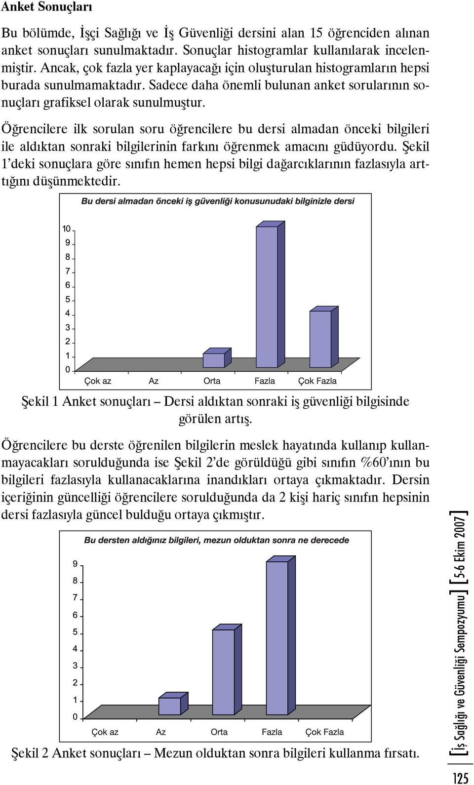 Öğrencilere ilk sorulan soru öğrencilere bu dersi almadan önceki bilgileri ile aldıktan sonraki bilgilerinin farkını öğrenmek amacını güdüyordu.