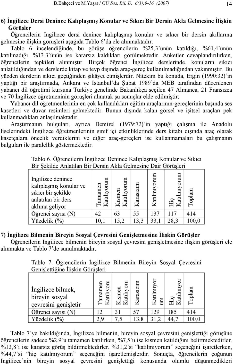 akıllarına gelmesine ilişkin görüşleri aşağıda Tablo 6 da ele alınmaktadır.