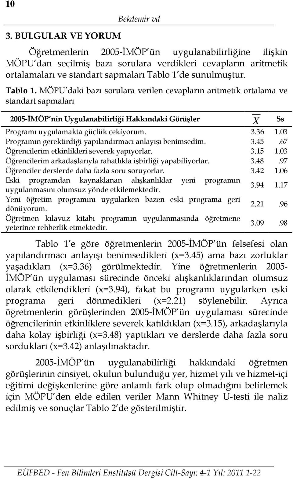 Tablo 1. MÖPU daki bazı sorulara verilen cevapların aritmetik ortalama ve standart sapmaları 2005-İMÖP nin Uygulanabilirliği Hakkındaki Görüşler X Ss Programı uygulamakta güçlük çekiyorum. 3.36 1.