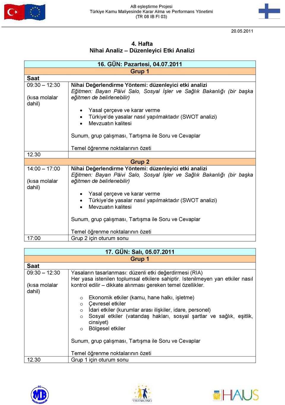 yasalar nasıl yapılmaktadır (SWOT analizi) Mevzuatın kalitesi Sunum, grup çalışması, Tartışma ile Sru ve Cevaplar 12.