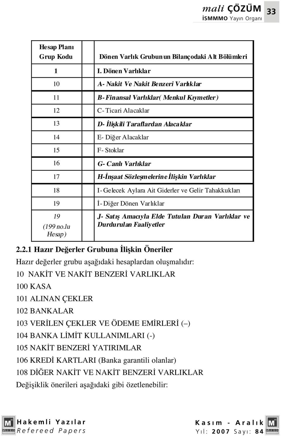 G- Canl Varl klar 17 H- nflaat Sözleflmelerine liflkin Varl klar 18 I- Gelecek Aylara Ait Giderler ve Gelir Tahakkuklar 19 - Di er Dönen Varl klar 19 (199 no.