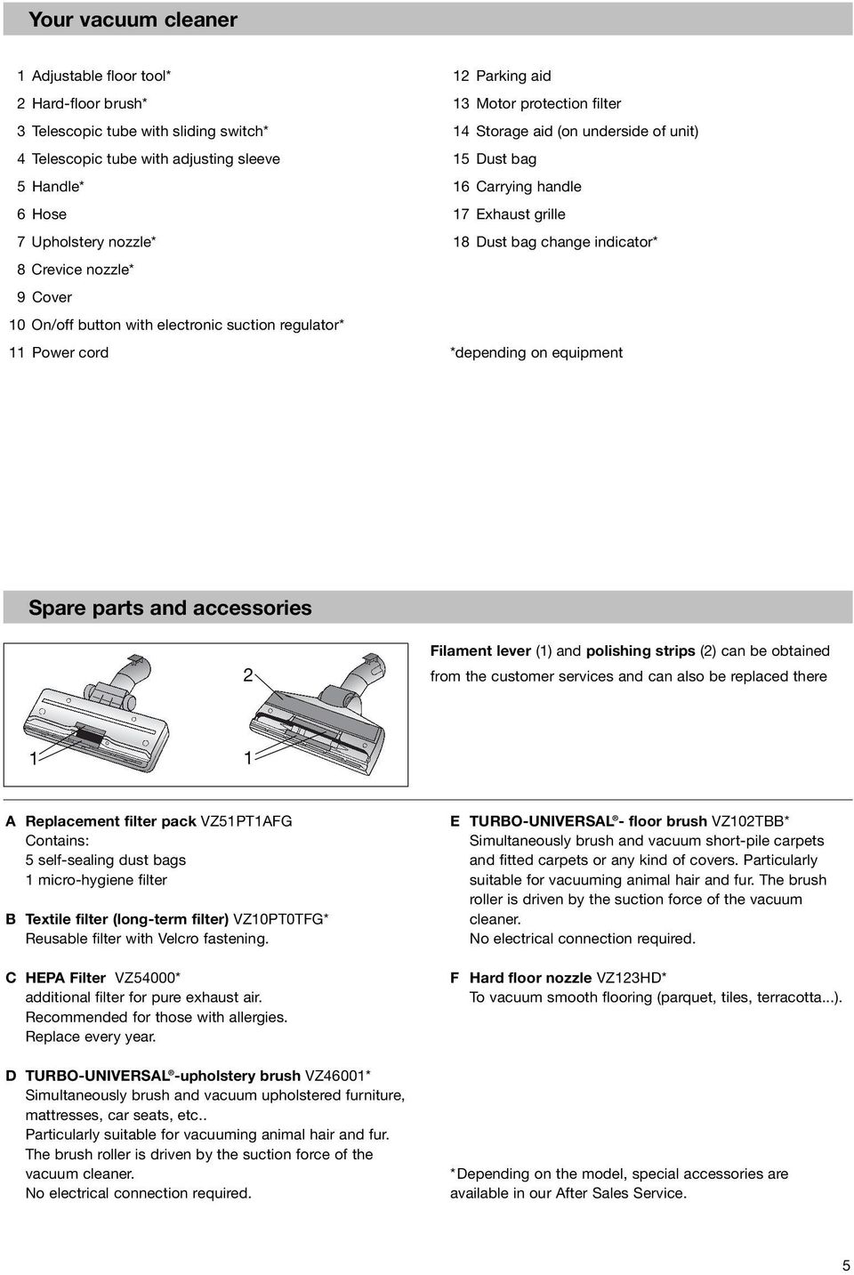 grille 18 Dust bag change indicator* *depending on equipment Spare parts and accessories 2 Filament lever (1) and polishing strips (2) can be obtained from the customer services and can also be