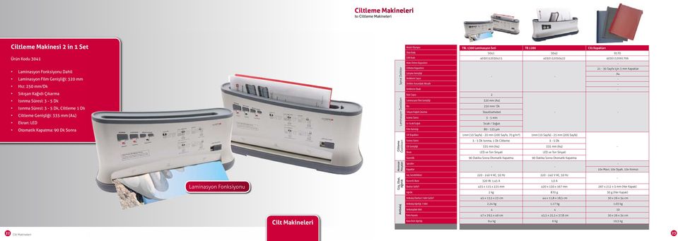 9170 4030152030415 4030152030422 4030152091706 21 30 Sayfa için 3 mm Kapaklar A4 2 Isınma Süresi: 3 5 Dk Isınma Süresi: 3 5 Dk, Ciltleme 1 Dk Ciltleme Genişliği: 335 mm (A4) Ekran: LED Laminasyon i