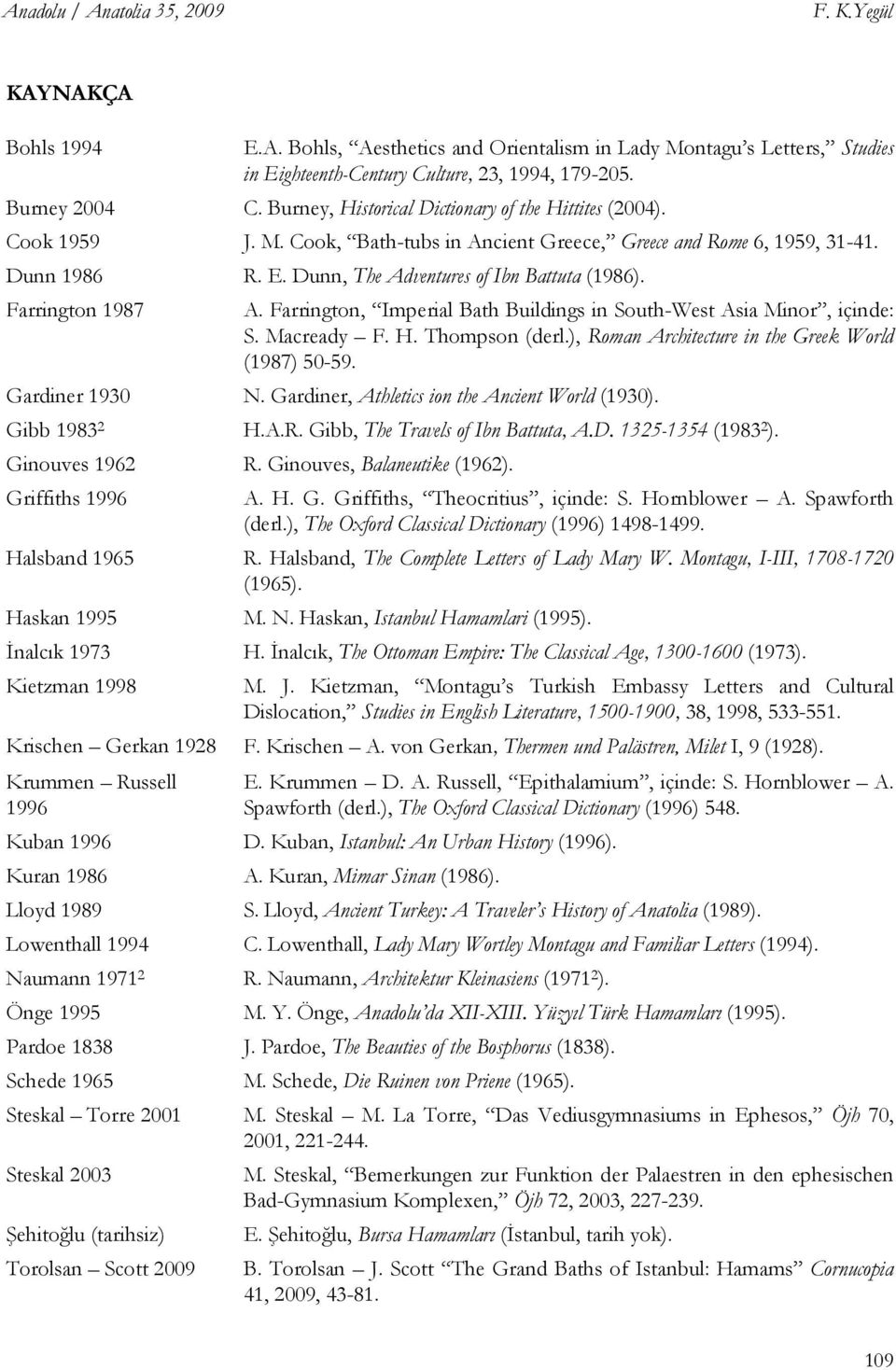 Farrington 1987 A. Farrington, Imperial Bath Buildings in South-West Asia Minor, içinde: S. Macready F. H. Thompson (derl.), Roman Architecture in the Greek World (1987) 50-59. Gardiner 1930 N.