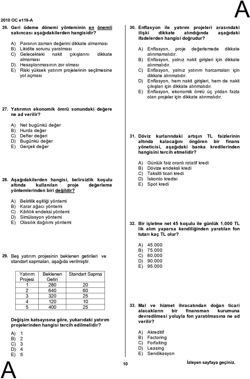 yolaçması 30. Enflasyon ile yatırım projeleri arasındaki ilişki dikkate alındığında aşağıdaki ifadelerden hangisi doğrudur? ) Enflasyon, proje değerlemede dikkate alınmamalıdır.