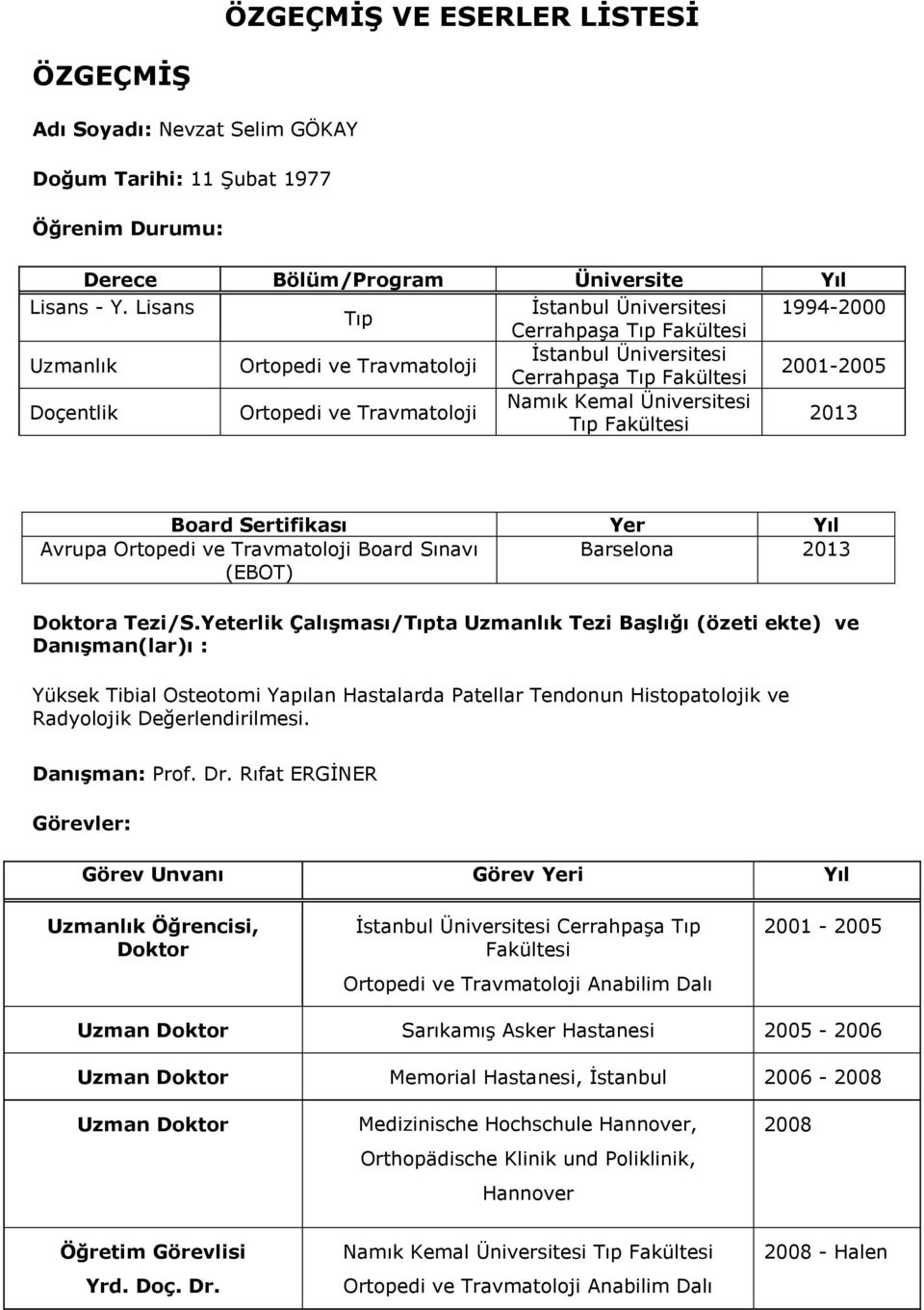 Kemal Üniversitesi Tıp Fakültesi 2013 Board Sertifikası Yer Yıl Avrupa Ortopedi ve Travmatoloji Board Sınavı Barselona 2013 (EBOT) Doktora Tezi/S.