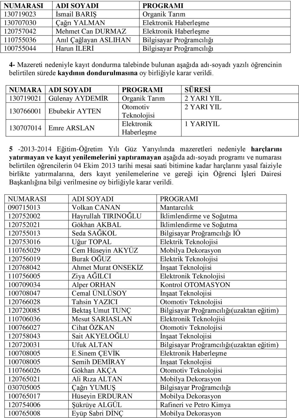 NUMARA ADI SOYADI PROGRAMI SÜRESĠ 130719021 Gülenay AYDEMĠR Organik Tarım 2 YARI YIL 130766001 Ebubekir AYTEN Otomotiv 2 YARI YIL Teknolojisi 130707014 Emre ARSLAN Elektronik 1 YARIYIL HaberleĢme