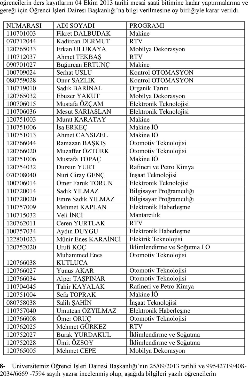 OTOMASYON 080759028 Onur SAZLIK Kontrol OTOMASYON 110719010 Sadık BARĠNAL Organik Tarım 120765032 Ebuzer YAKUT Mobilya Dekorasyon 100706015 Mustafa ÖZÇAM Elektronik Teknolojisi 110706036 Mesut