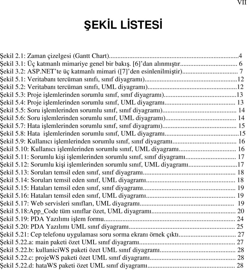 ..13 Şekil 5.4: Proje işlemlerinden sorumlu sınıf, UML diyagramı... 13 Şekil 5.5: Soru işlemlerinden sorumlu sınıf, sınıf diyagramı)... 14 Şekil 5.6: Soru işlemlerinden sorumlu sınıf, UML diyagramı).