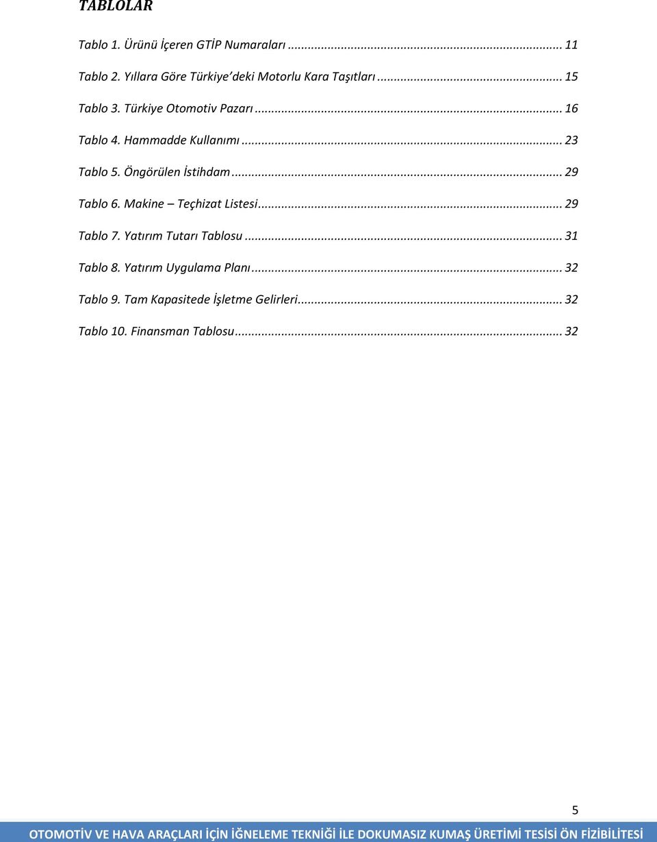 Hammadde Kullanımı... 23 Tablo 5. Öngörülen İstihdam... 29 Tablo 6. Makine Teçhizat Listesi... 29 Tablo 7.