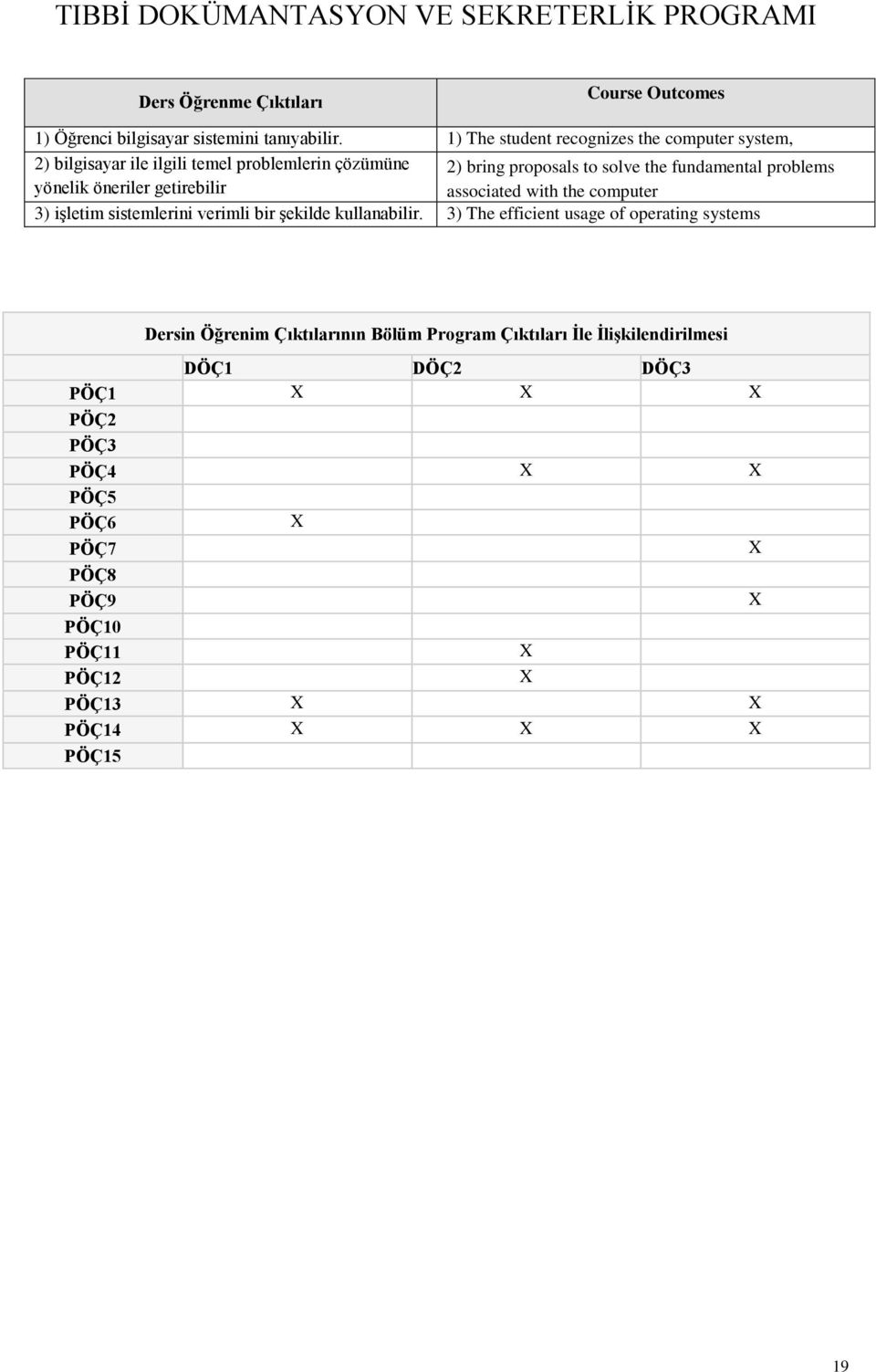 proposals to solve the fundamental problems associated with the computer 3) işletim sistemlerini verimli bir şekilde kullanabilir.