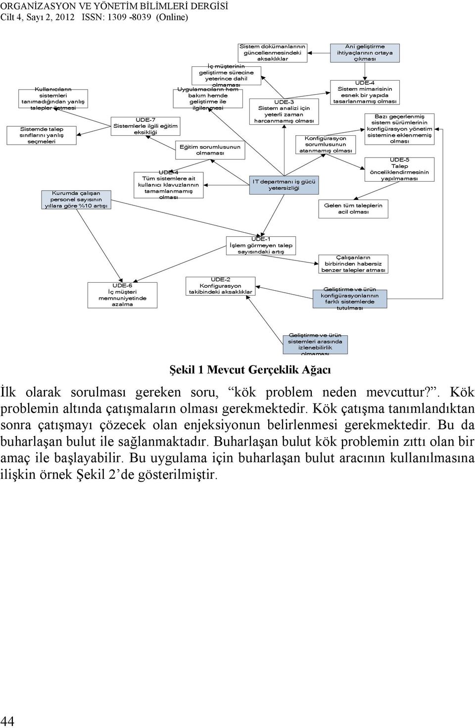 Kök çatışma tanımlandıktan sonra çatışmayı çözecek olan enjeksiyonun belirlenmesi gerekmektedir.