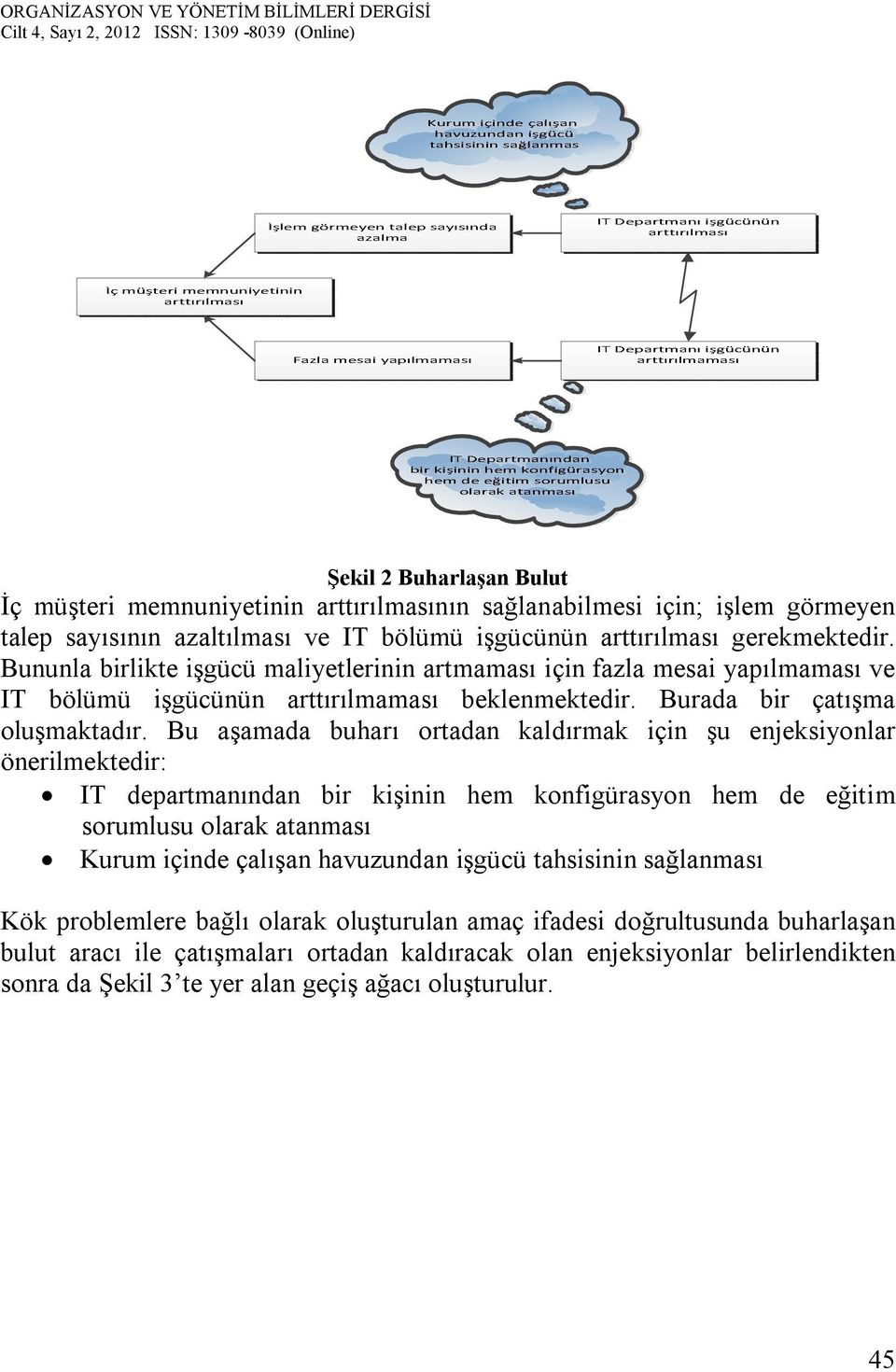 Bu aşamada buharı ortadan kaldırmak için şu enjeksiyonlar önerilmektedir: IT departmanından bir kişinin hem konfigürasyon hem de eğitim sorumlusu olarak atanması Kurum içinde çalışan havuzundan