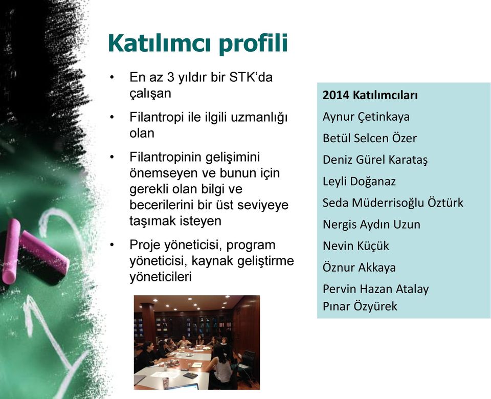 program yöneticisi, kaynak geliştirme yöneticileri 2014 Katılımcıları Aynur Çetinkaya Betül Selcen Özer Deniz Gürel