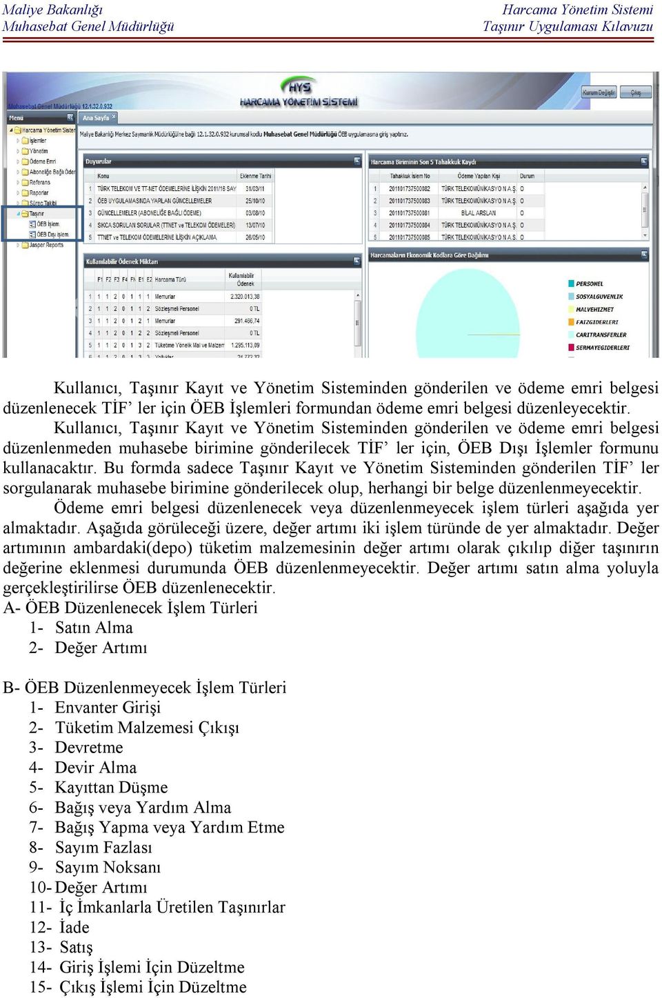 Bu formda sadece Taşınır Kayıt ve Yönetim Sisteminden gönderilen TİF ler sorgulanarak muhasebe birimine gönderilecek olup, herhangi bir belge düzenlenmeyecektir.