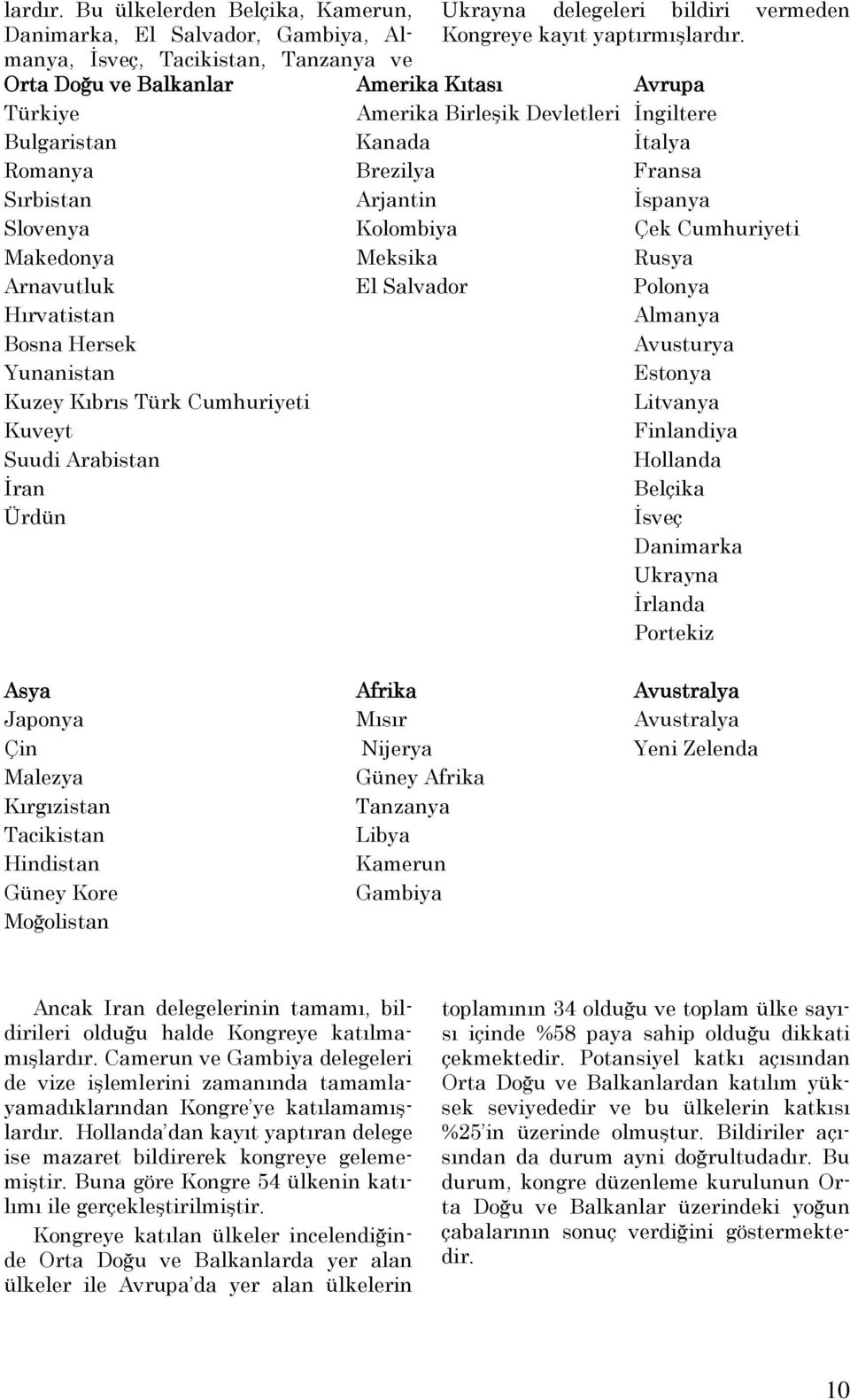 Cumhuriyeti Makedonya Meksika Rusya Arnavutluk El Salvador Polonya Hırvatistan Almanya Bosna Hersek Avusturya Yunanistan Estonya Kuzey Kıbrıs Türk Cumhuriyeti Litvanya Kuveyt Finlandiya Suudi