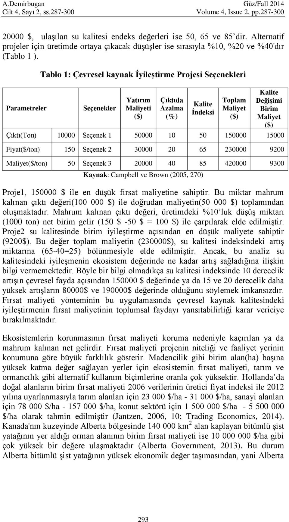 Parametreler Tablo 1: Çevresel kaynak İyileştirme Projesi Seçenekleri Seçenekler Yatırım Maliyeti ($) Çıktıda Azalma (%) Kalite İndeksi Toplam Maliyet ($) Kalite Değişimi Birim Maliyet ($) Çıktı(Ton)