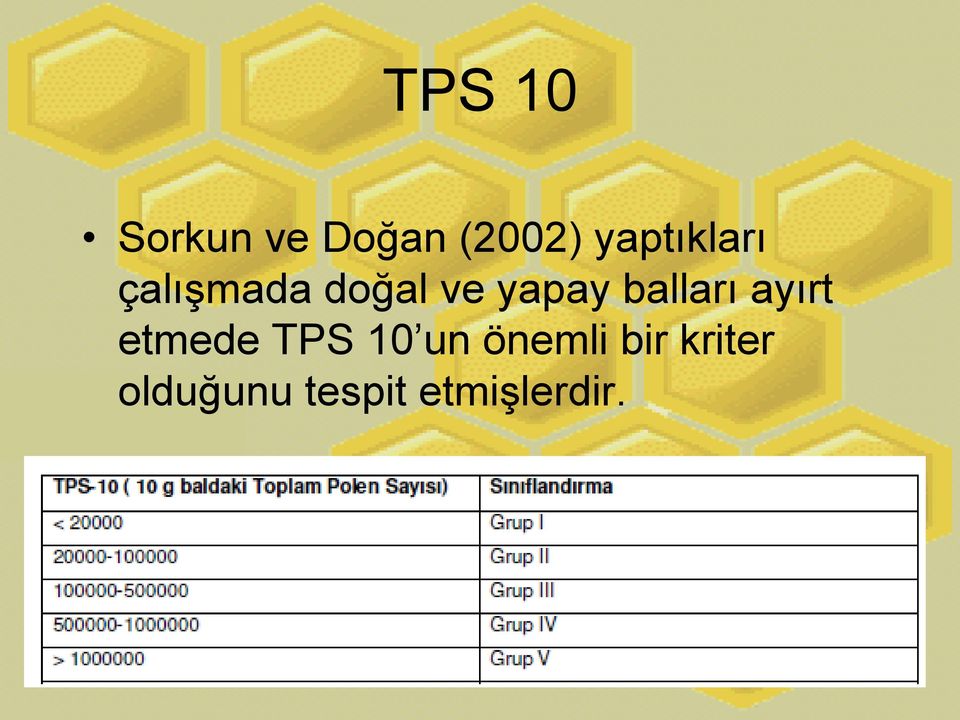 balları ayırt etmede TPS 10 un