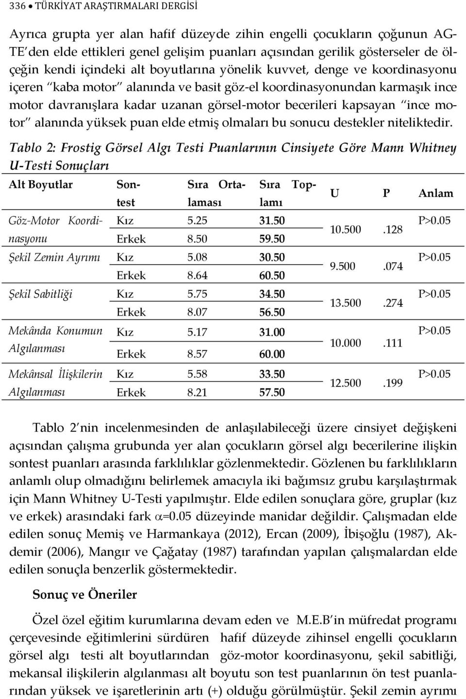 becerileri kapsayan ince motor alanında yüksek puan elde etmiş olmaları bu sonucu destekler niteliktedir.