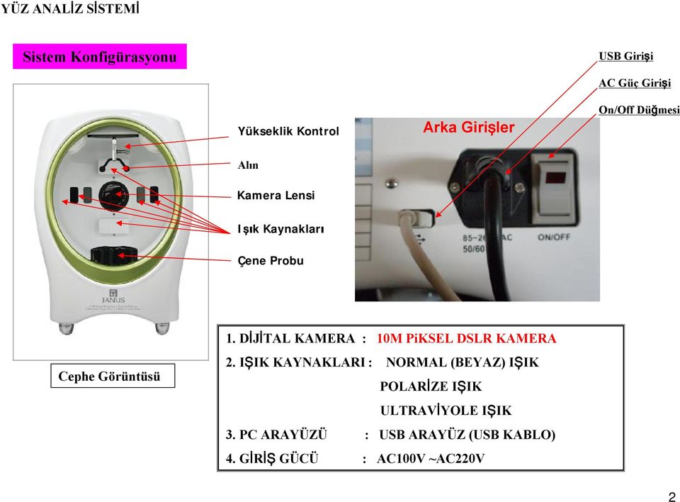 DİJİTAL KAMERA : 10M PiKSELDSLR KAMERA 2. IŞIK KAYNAKLARI.