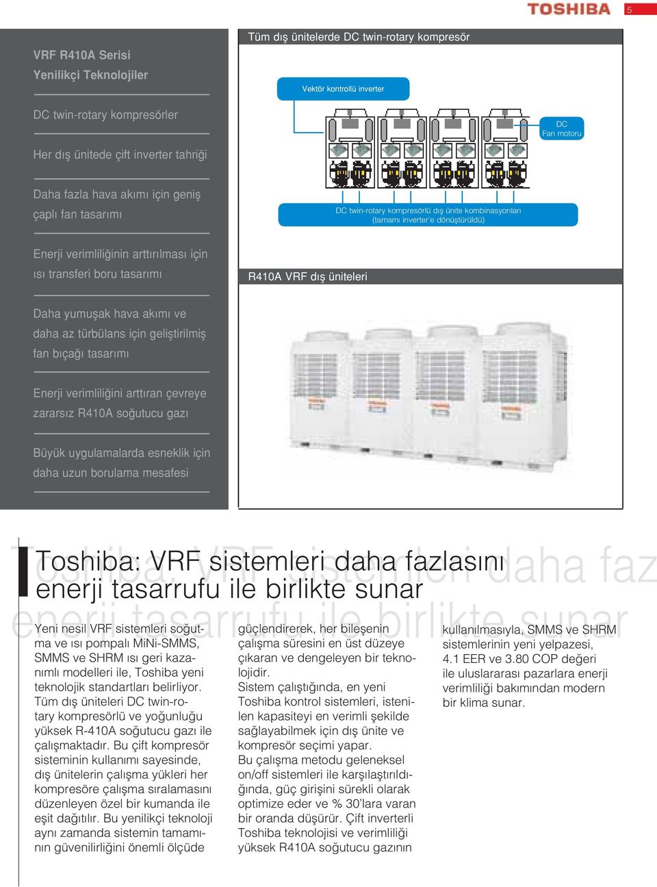 VRF dış üniteleri Daha yumuşak hava akımı ve daha az türbülans için geliştirilmiş fan bıçağı tasarımı Enerji verimliliğini arttıran çevreye zararsız R0A soğutucu gazı Büyük uygulamalarda esneklik