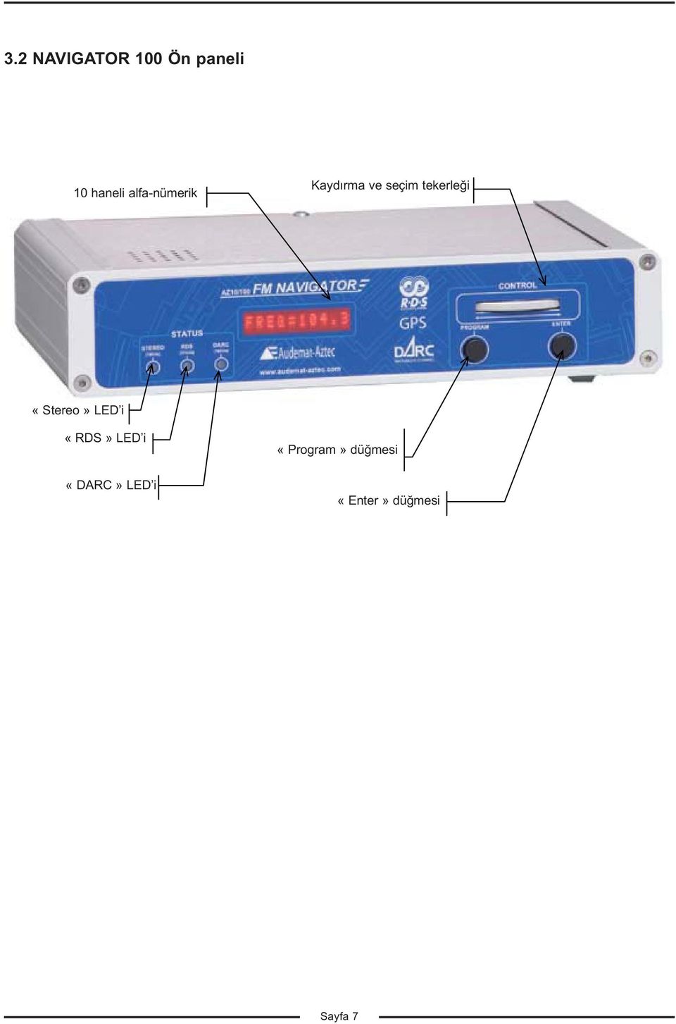 tekerleği «Stereo» LED i «RDS» LED i