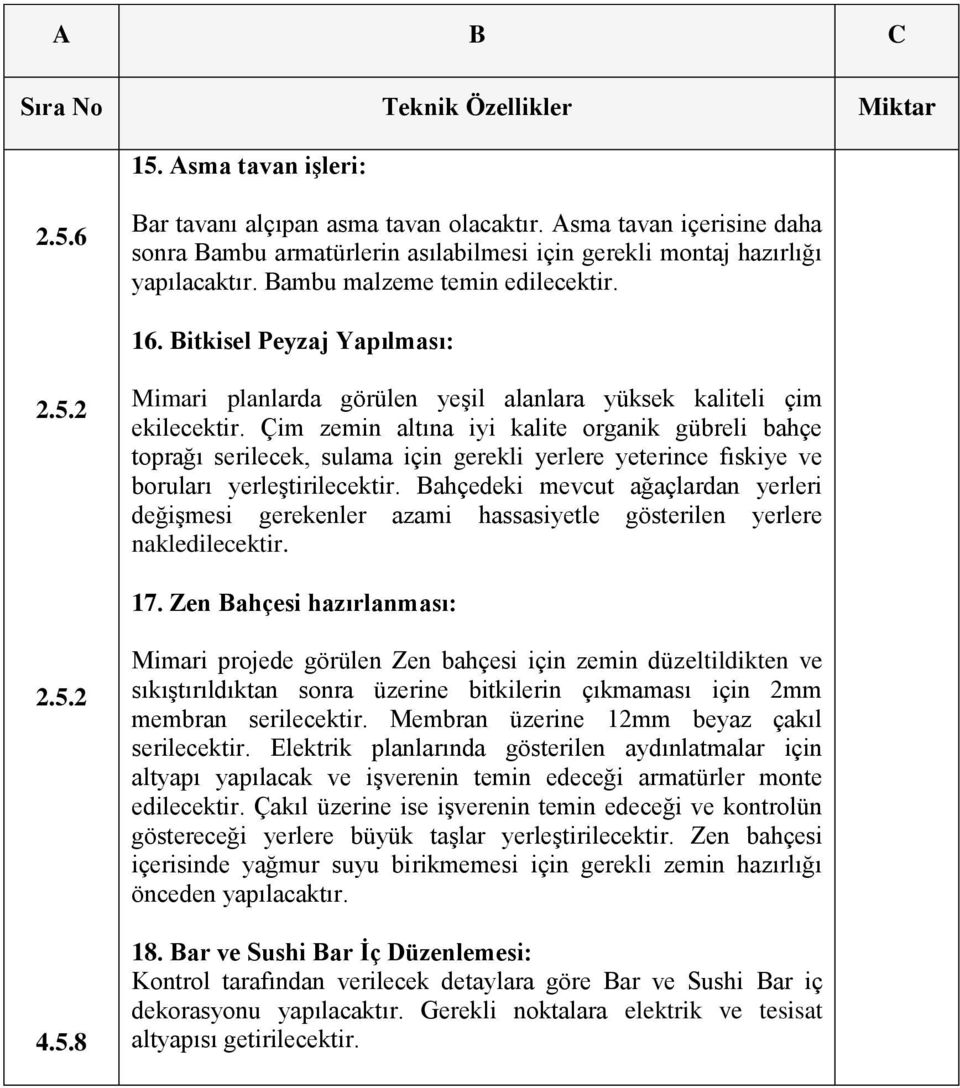 Çim zemin altına iyi kalite organik gübreli bahçe toprağı serilecek, sulama için gerekli yerlere yeterince fıskiye ve boruları yerleştirilecektir.