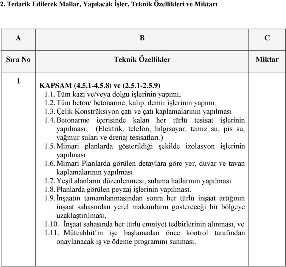 Betonarme içerisinde kalan her türlü tesisat işlerinin yapılması; (Elektrik, telefon, bilgisayar, temiz su, pis su, yağmur suları ve drenaj tesisatları.) 1.5.