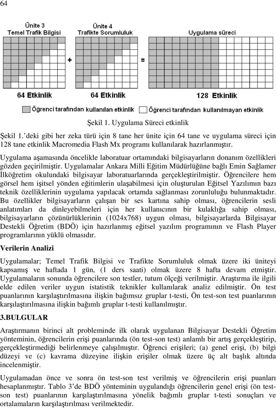 Uygulama aşamasında öncelikle laboratuar ortamındaki bilgisayarların donanım özellikleri gözden geçirilmiştir.