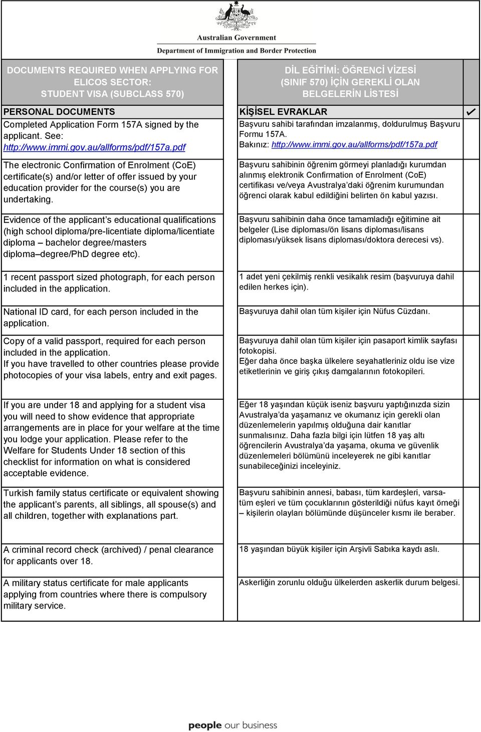 Evidence of the applicant s educational qualifications (high school diploma/pre-licentiate diploma/licentiate diploma bachelor degree/masters diploma degree/phd degree etc).