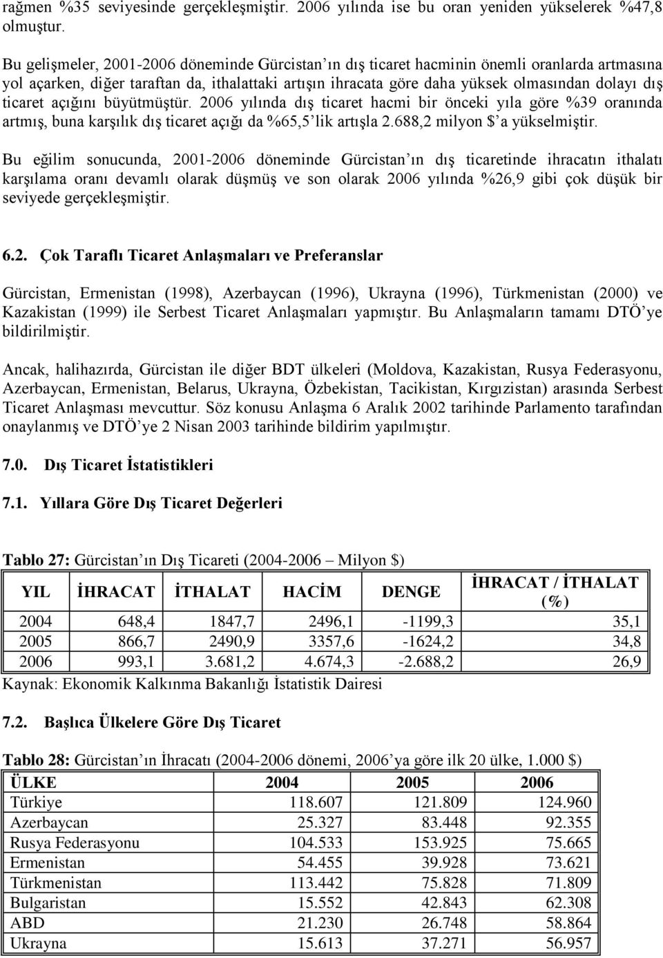 ticaret açığını büyütmüştür. 2006 yılında dış ticaret hacmi bir önceki yıla göre %39 oranında artmış, buna karşılık dış ticaret açığı da %65,5 lik artışla 2.688,2 milyon $ a yükselmiştir.