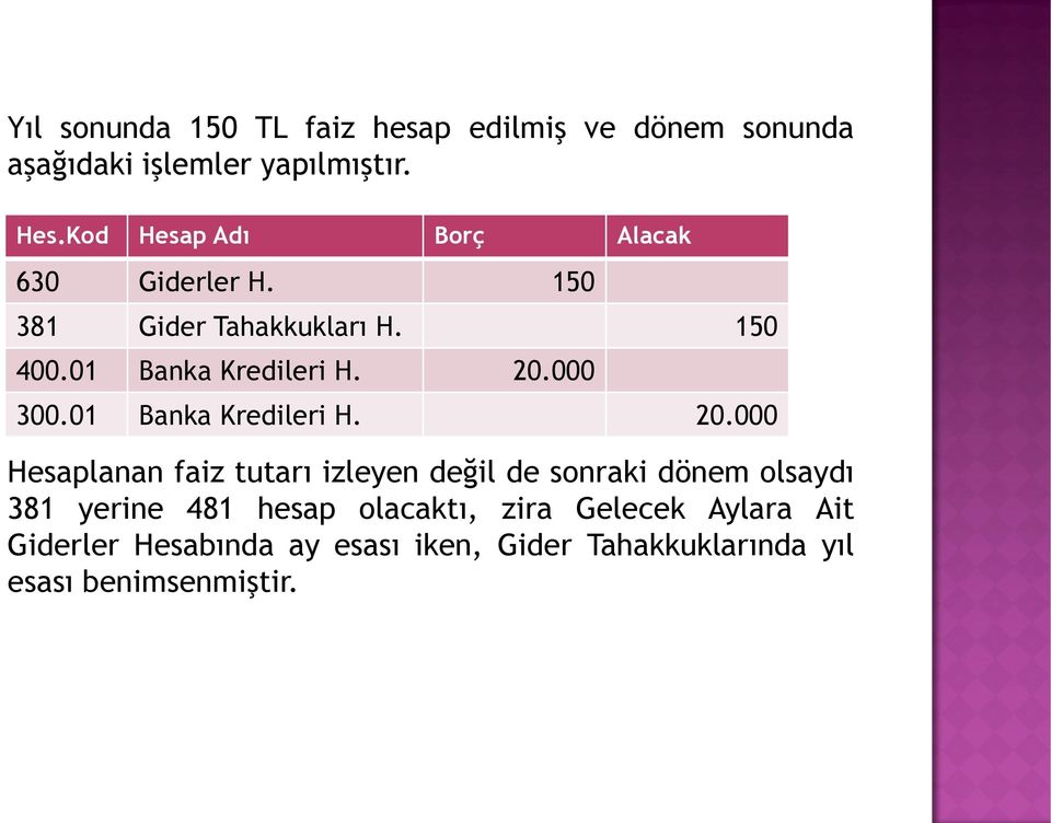 01 Banka Kredileri H. 20.