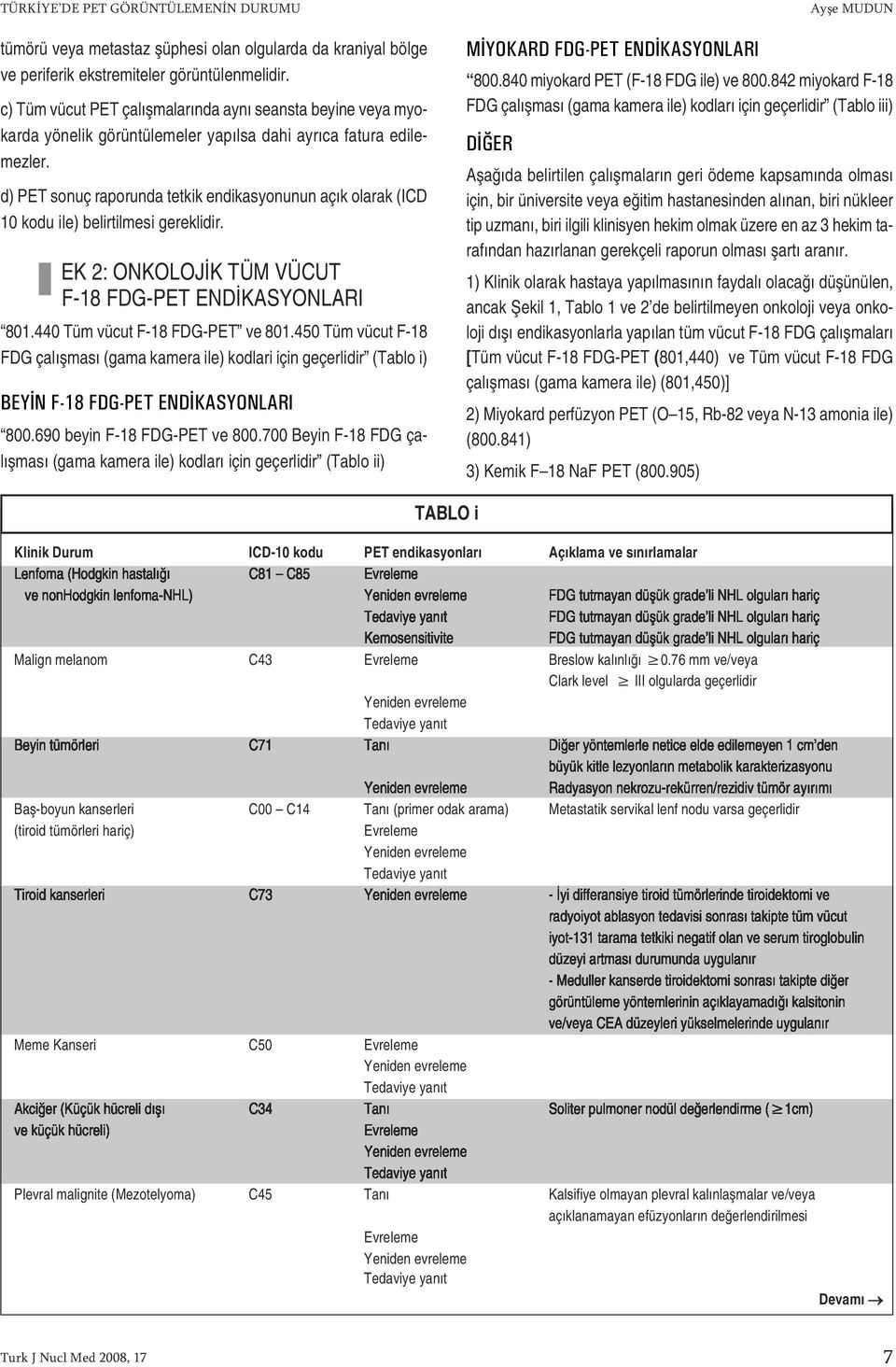 d) PET so nuç ra po run da tet kik en di kas yo nu nun açık ola rak (ICD 10 ko du ile) be lir til me si ge rek li dir. EK 2: ON KO LO JĐK TÜM VÜ CUT F-18 FDG-PET EN DĐ KAS YON LA RI 801.