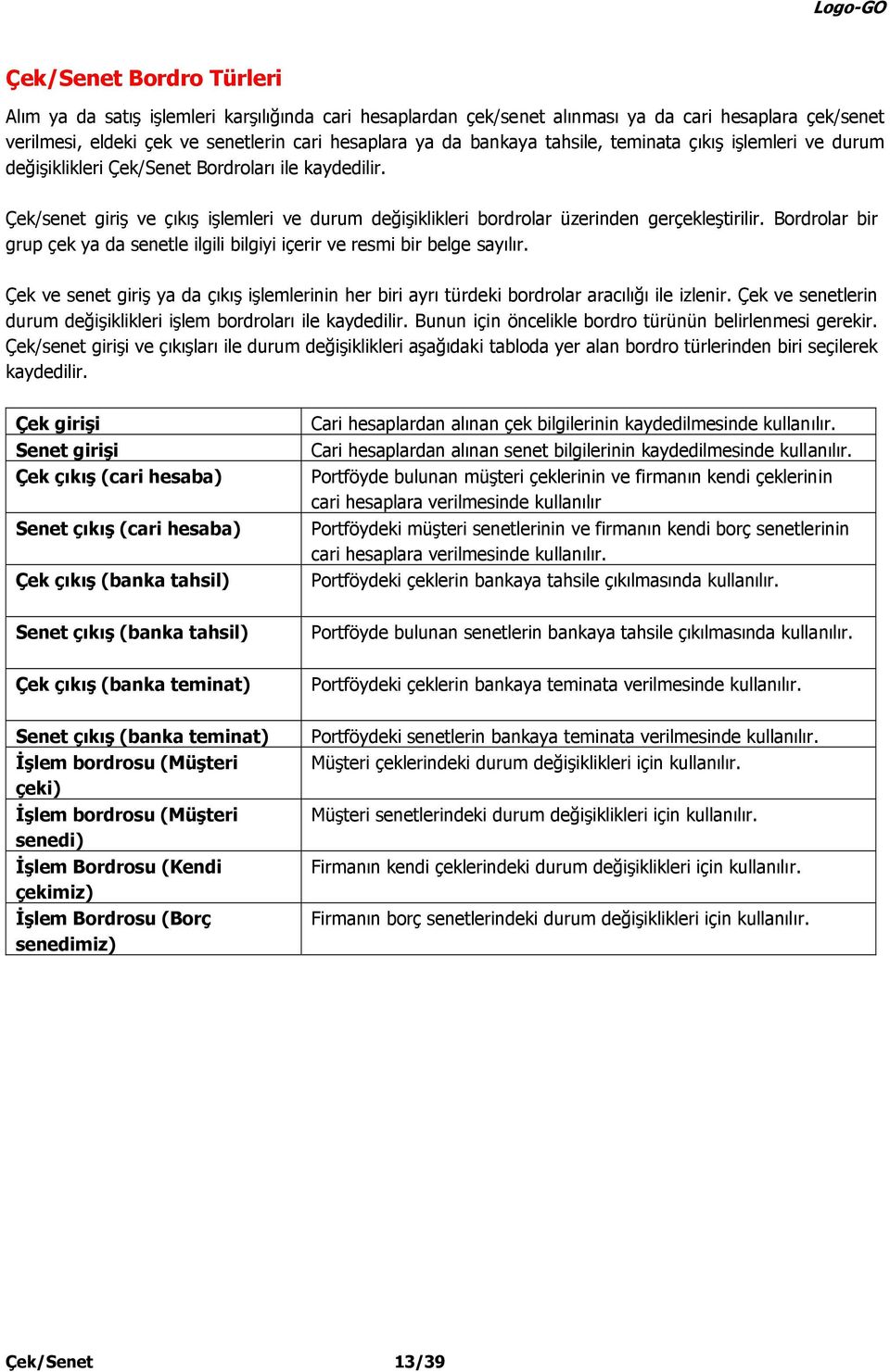 Bordrolar bir grup çek ya da senetle ilgili bilgiyi içerir ve resmi bir belge sayılır. Çek ve senet giriş ya da çıkış işlemlerinin her biri ayrı türdeki bordrolar aracılığı ile izlenir.