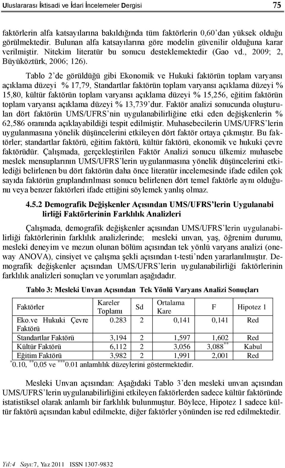 Tablo 2 de görüldüğü gibi Ekonomik ve Hukuki faktörün toplam varyansı açıklama düzeyi % 17,79, Standartlar faktörün toplam varyansı açıklama düzeyi % 15,80, kültür faktörün toplam varyansı açıklama