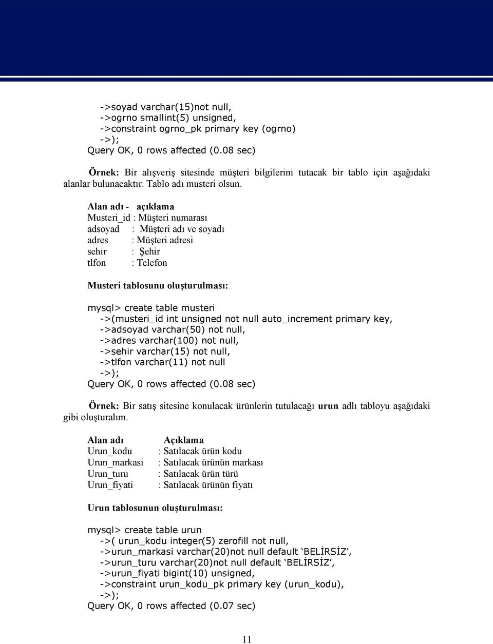 Alan adı - açıklama Musteri_id : Müşteri numarası adsoyad : Müşteri adı ve soyadı adres : Müşteri adresi sehir : Şehir tlfon : Telefon Musteri tablosunu oluşturulması: mysql> create table musteri