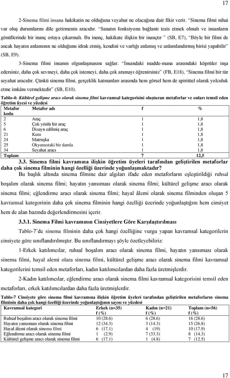 Bu inanç, hakikate ilişkin bir inançtır (SB, E7), Böyle bir filmi de ancak hayatın anlamının ne olduğunu idrak etmiş, kendini ve varlığı anlamış ve anlamlandırmış birisi yapabilir (SB, E9).