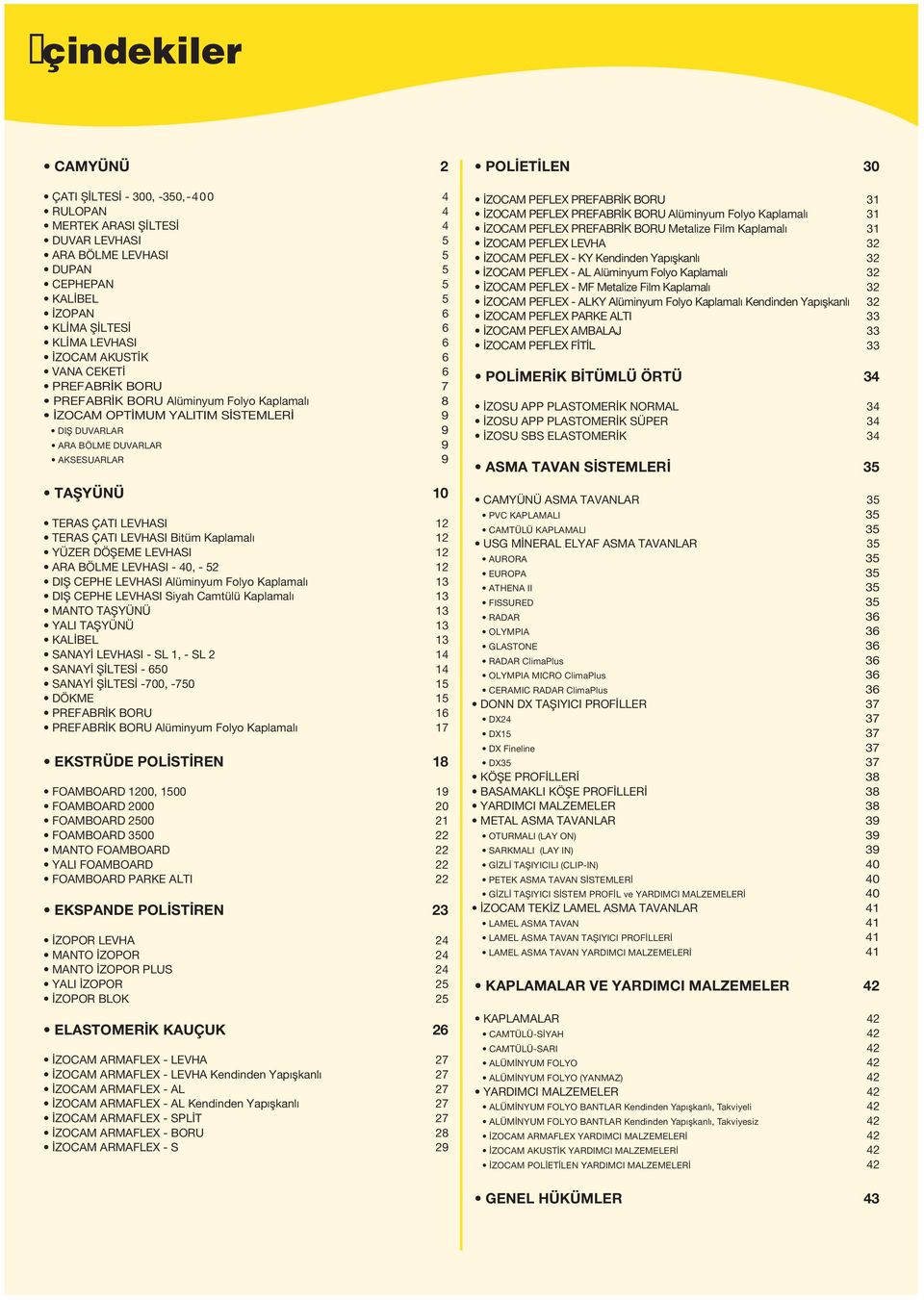 12 TERAS ÇATI LEVHASI Bitüm Kaplamal 12 YÜZER DÖfiEME LEVHASI 12 ARA BÖLME LEVHASI - 40, - 52 12 DIfi CEPHE LEVHASI Alüminyum Folyo Kaplamal 13 DIfi CEPHE LEVHASI Siyah Camtülü Kaplamal 13 MANTO