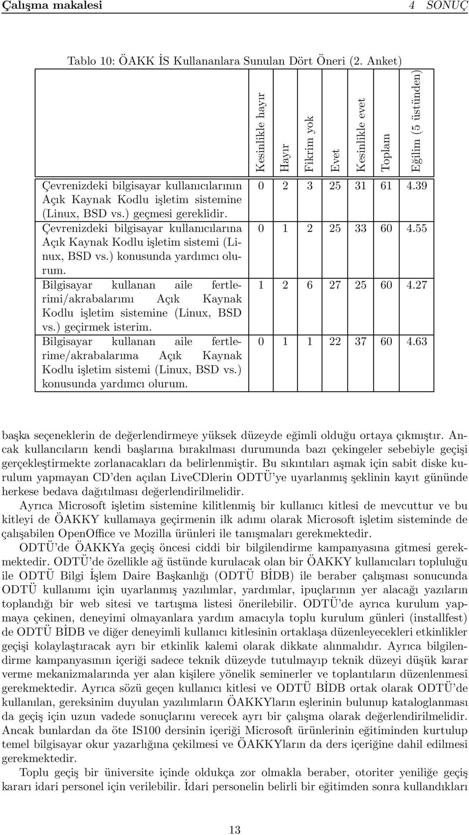 Bilgisayar kullanan aile fertlerimi/akrabalarımı Açık Kaynak Kodlu işletim sistemine (Linux, BSD vs.) geçirmek isterim.