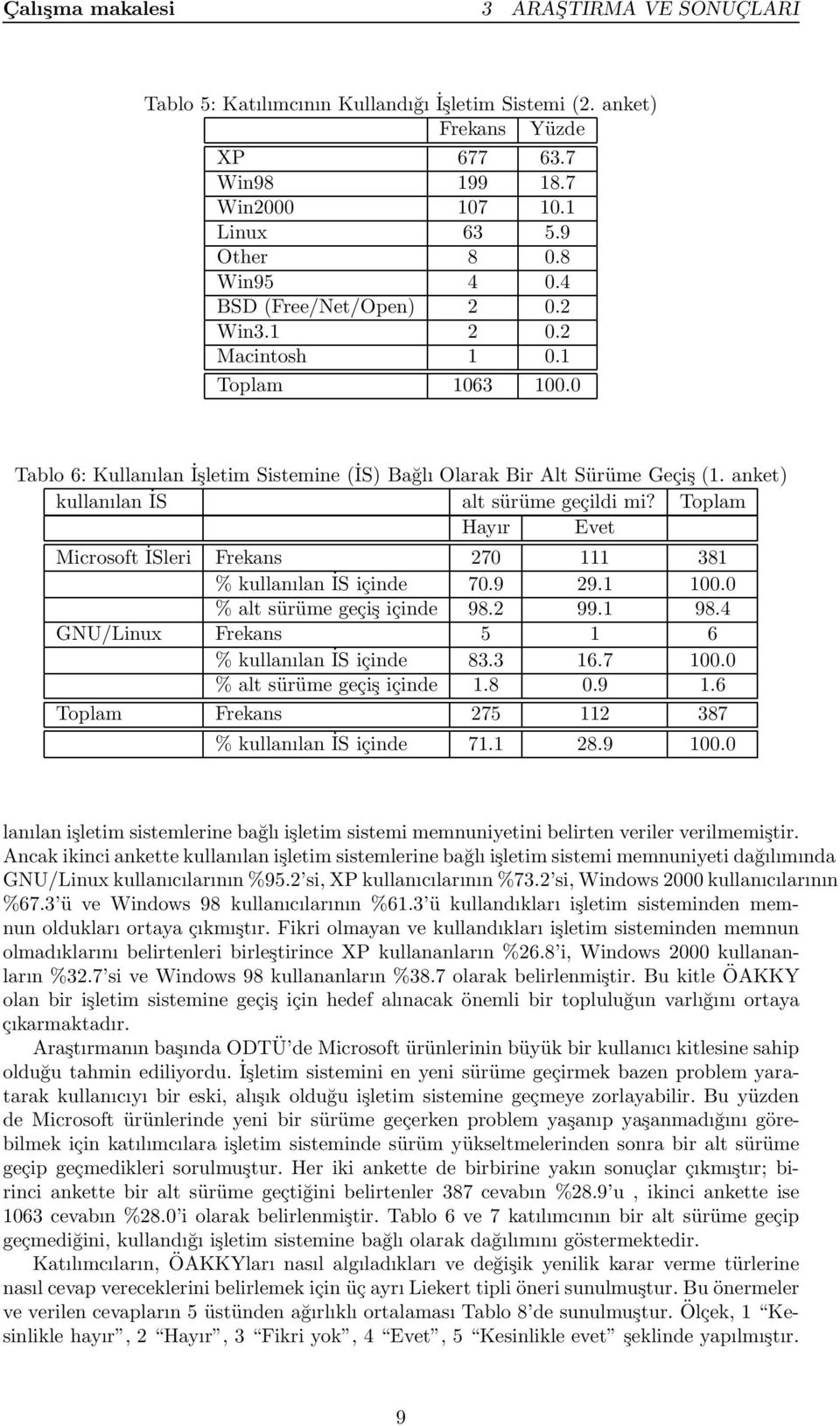 Toplam Hayır Evet Microsoft İSleri Frekans 270 111 381 % kullanılan İS içinde 70.9 29.1 100.0 % alt sürüme geçiş içinde 98.2 99.1 98.4 GNU/Linux Frekans 5 1 6 % kullanılan İS içinde 83.3 16.7 100.