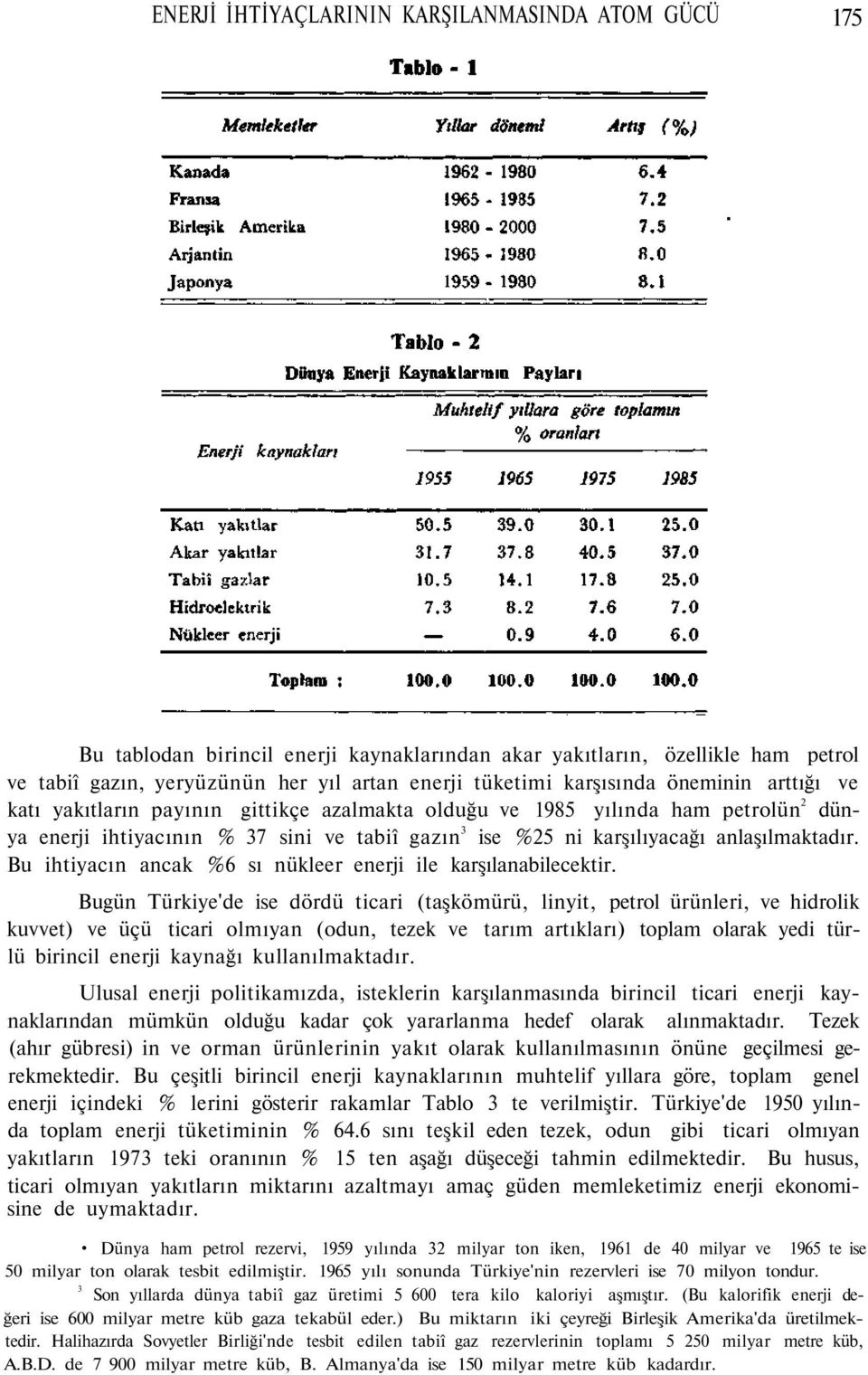 anlaşılmaktadır. Bu ihtiyacın ancak %6 sı nükleer enerji ile karşılanabilecektir.